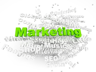 Facets Of Marketing | Digital Marketing